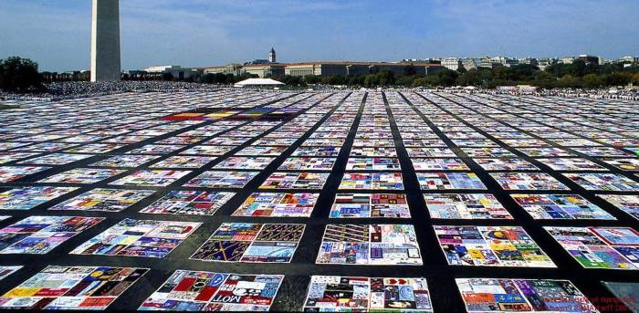 AIDS Memorial Quilt panels